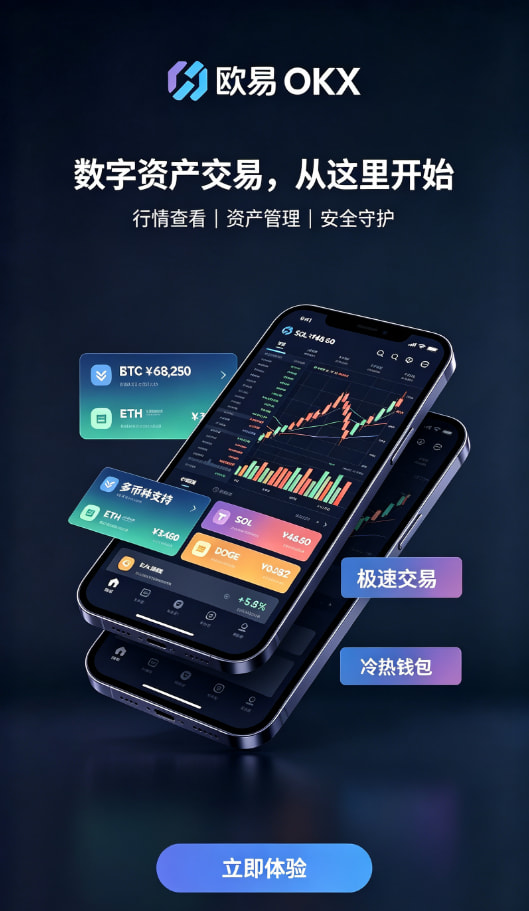 欧交易所app下载官网操作教程